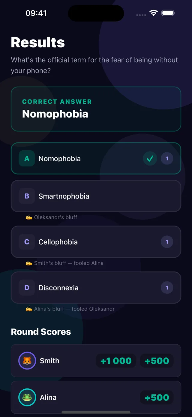 BluffOut results screen revealing the correct answer and round scores of +1000 and +500 points